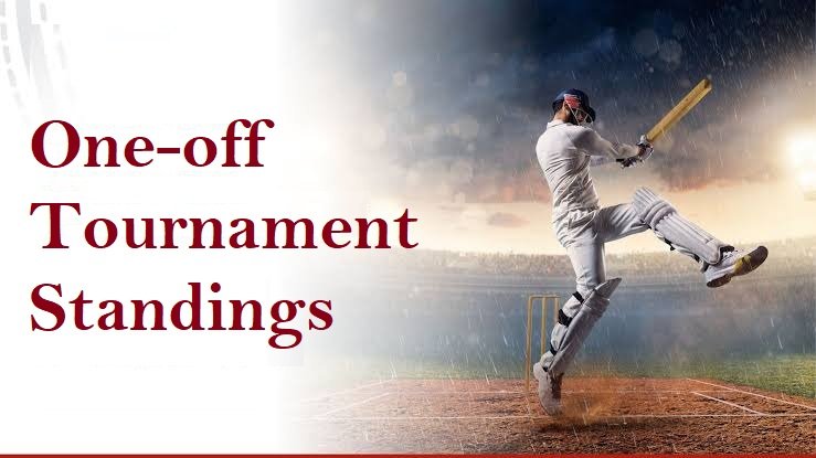 One-Off Tournament Standings: Points, Rankings & Rules