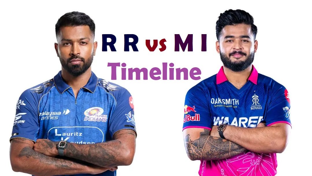 Rajasthan Royals vs Mumbai Indians Timeline: IPL Head-to-Head Record, Results and Key Matches