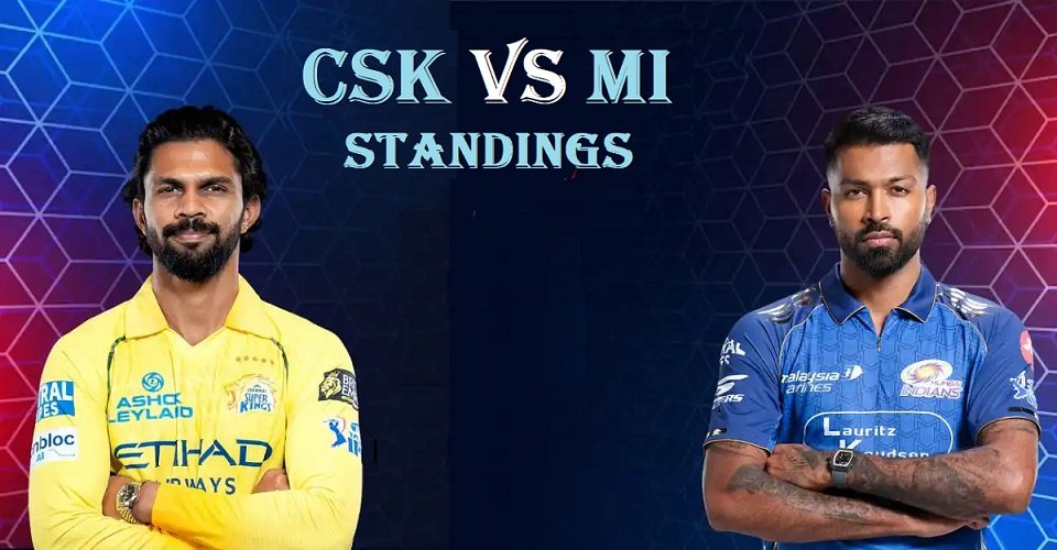 Chennai Super Kings vs Mumbai Indians Standings: IPL 2026 Points Table, Match Results and Team Comparison